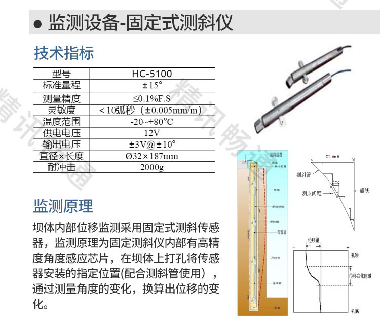精訊暢通尾礦庫監測系統