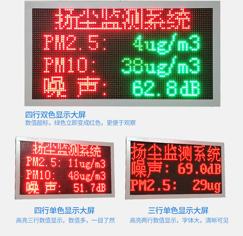 精訊暢通噪聲揚塵監測系統