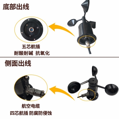 風速傳感器