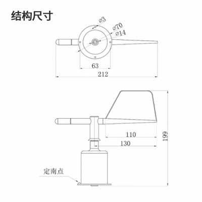 風向傳感器
