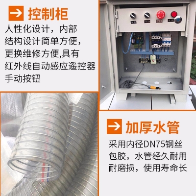 工地洗輪機