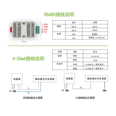 經濟版大氣壓力傳感器